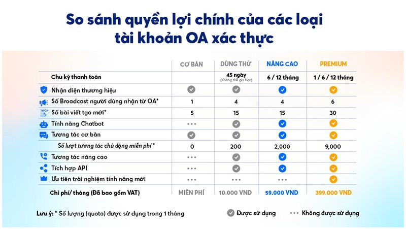Tin tức 1