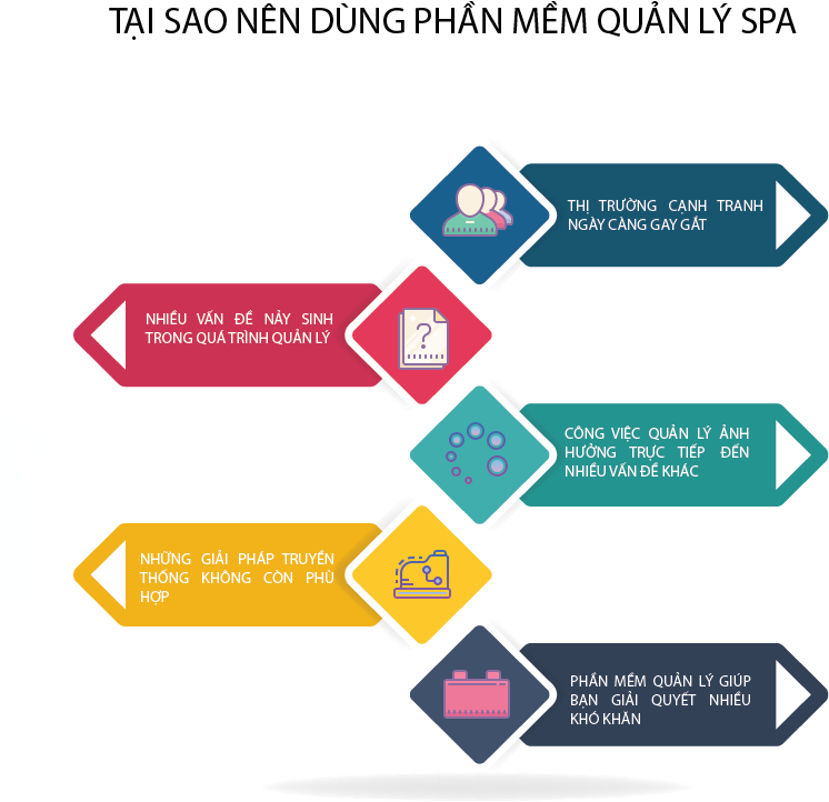 Tin tức 1