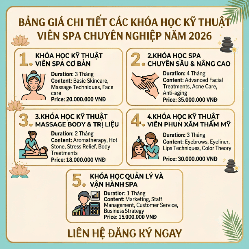 Bảng giá chi tiết các khóa học kỹ thuật viên spa chuyên nghiệp năm 2026