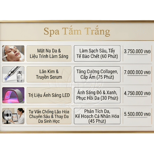 Xem xét case study trước và sau tắm trắng của khách hàng thực tế