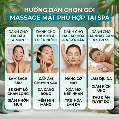 Hướng dẫn chọn gói massage mặt phù hợp tại spa